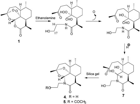 Molecules 08 00901 g001 550
