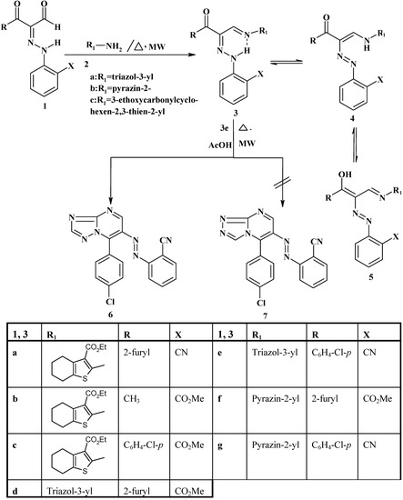 Molecules 08 00910 g003 550