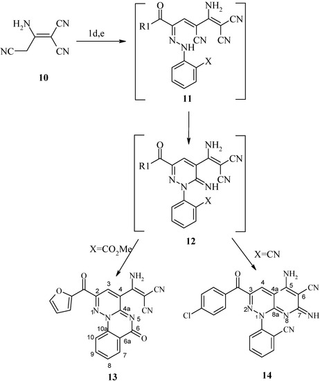 Molecules 08 00910 g005 550