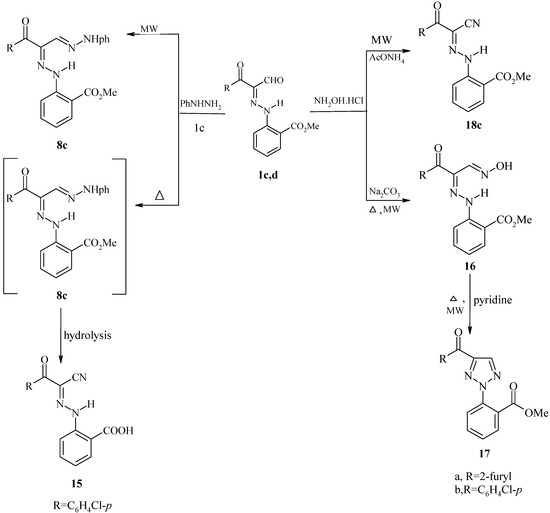 Molecules 08 00910 g006 550