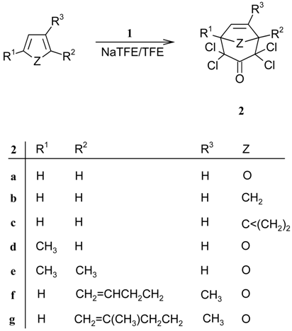 Molecules 09 00001 i002