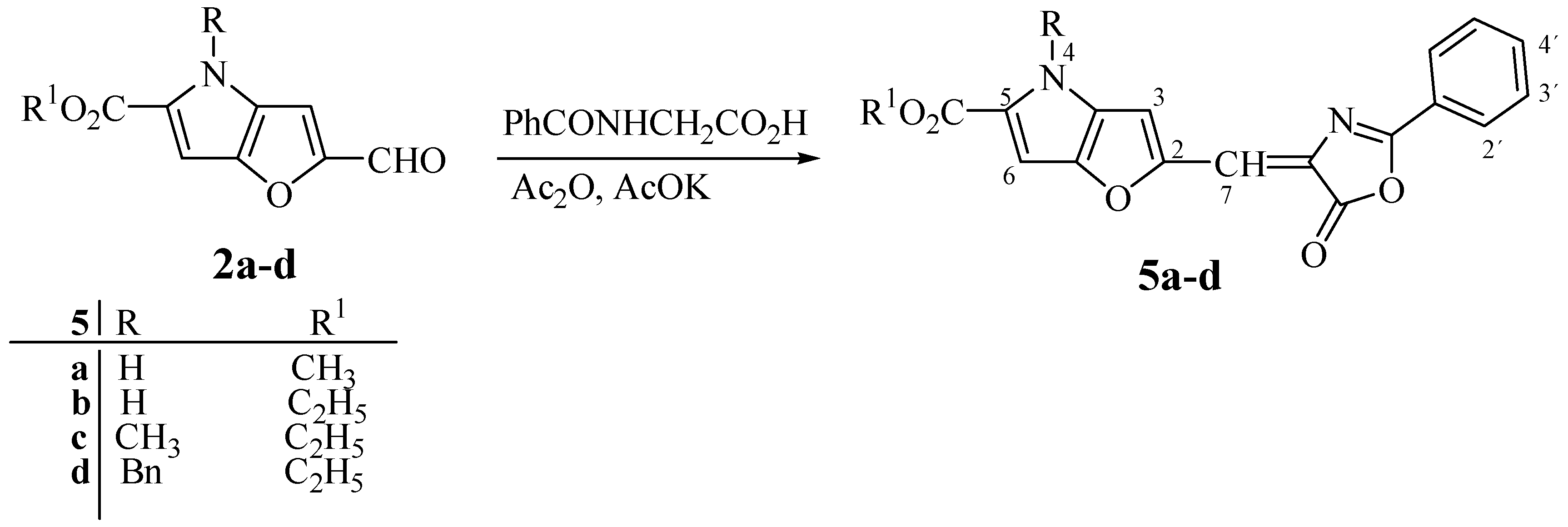 Molecules 09 00011 g003