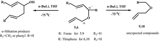 Molecules 09 00022 g001 550