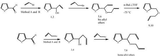 Molecules 09 00022 g004 550