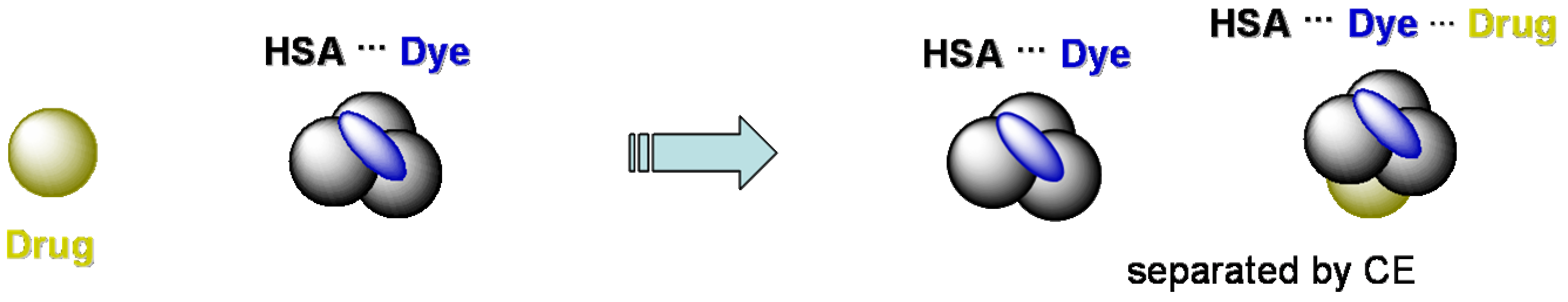 Molecules 09 00040 g002