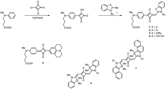Molecules 09 00040 g004 550