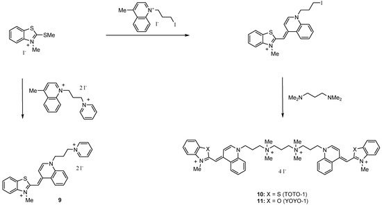 Molecules 09 00040 g005 550