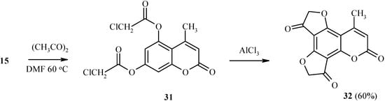 Molecules 09 00050 g012 550