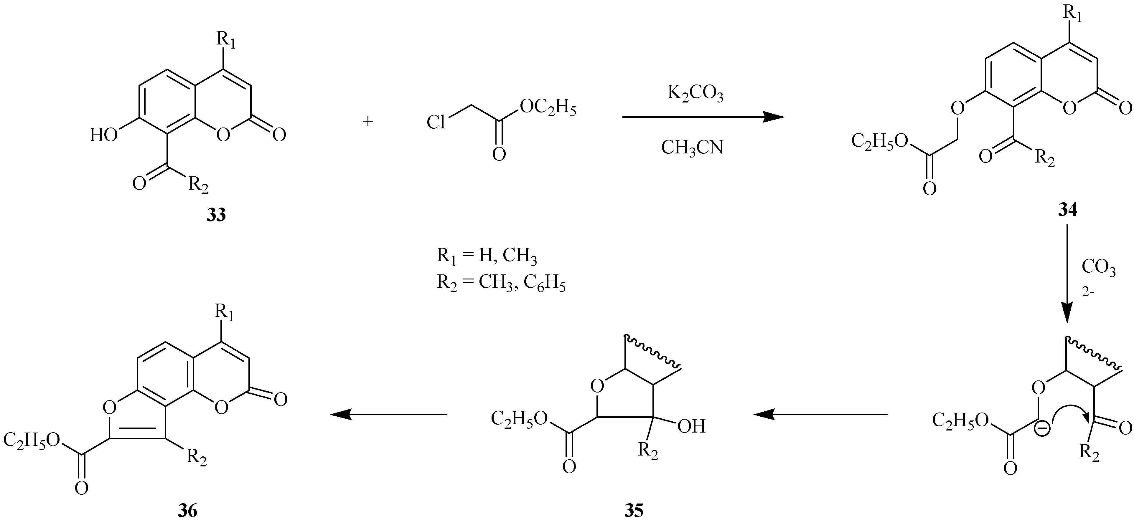 Molecules 09 00050 g013
