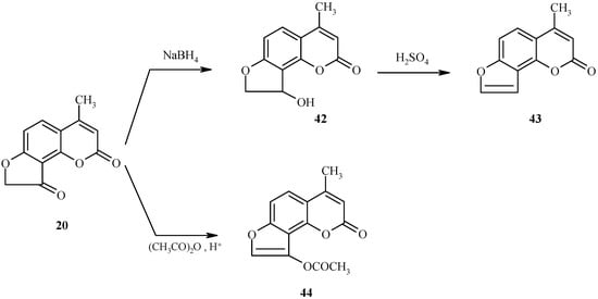 Molecules 09 00050 g019 550