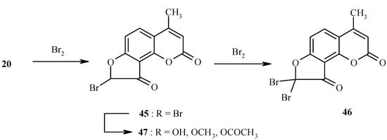 Molecules 09 00050 g020 550