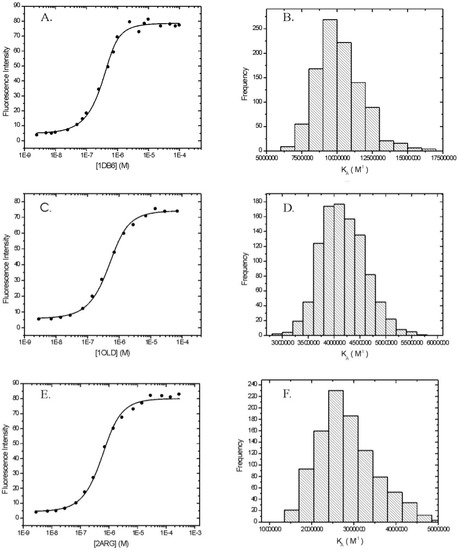 Molecules 09 00067 g004 550