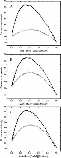 Molecules 09 00067 g005 550