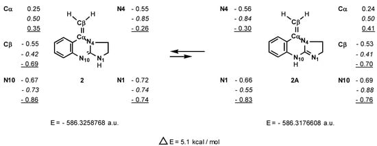 Molecules 09 00086 g003 550
