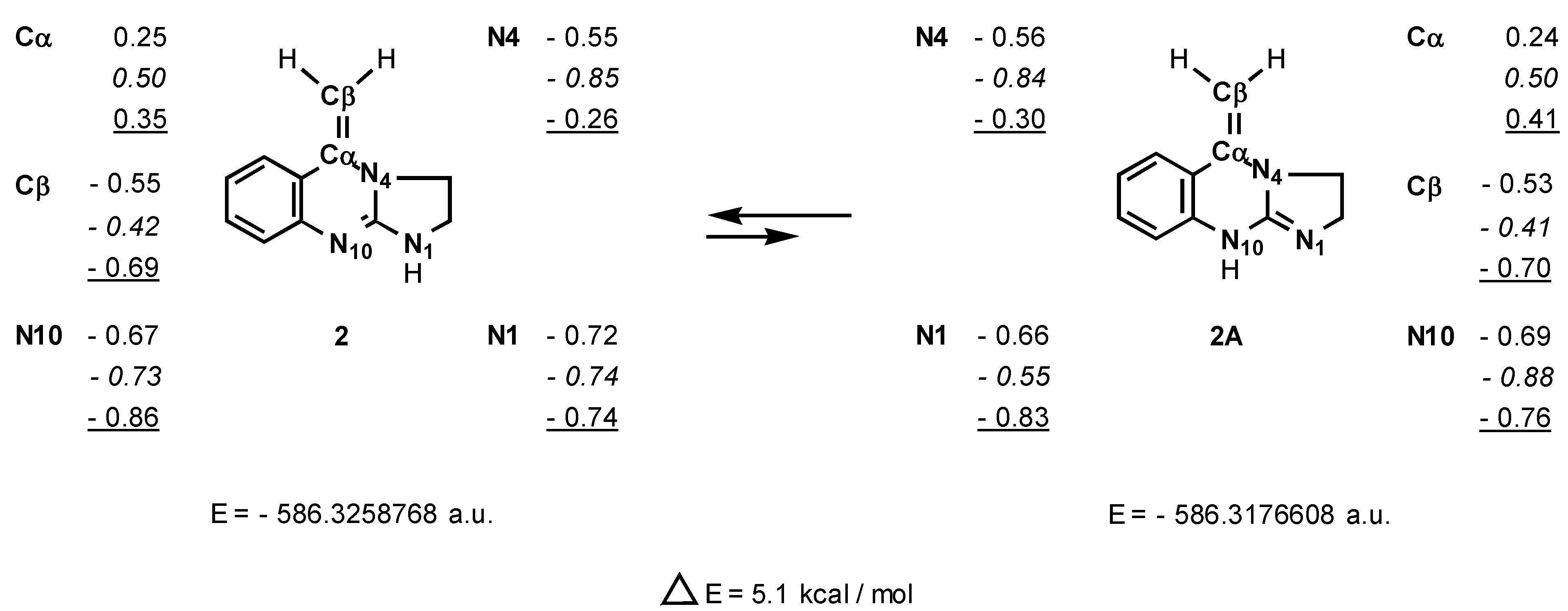 Molecules 09 00086 g003