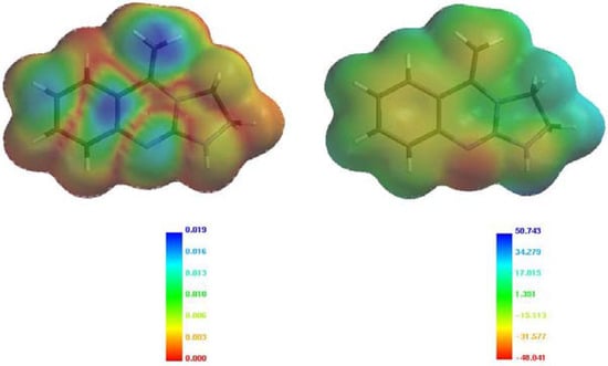 Molecules 09 00086 g004 550