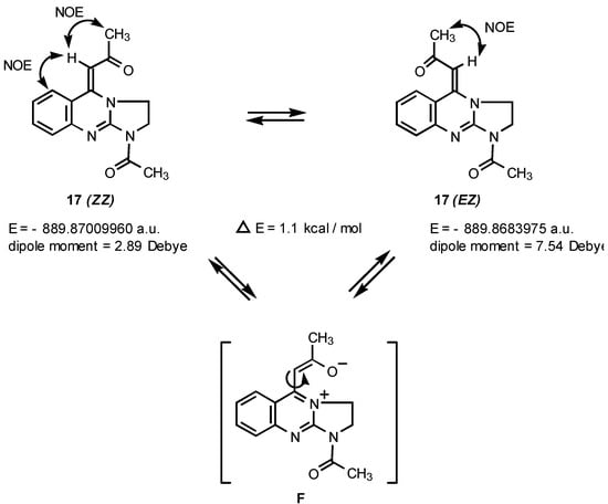 Molecules 09 00086 g006 550