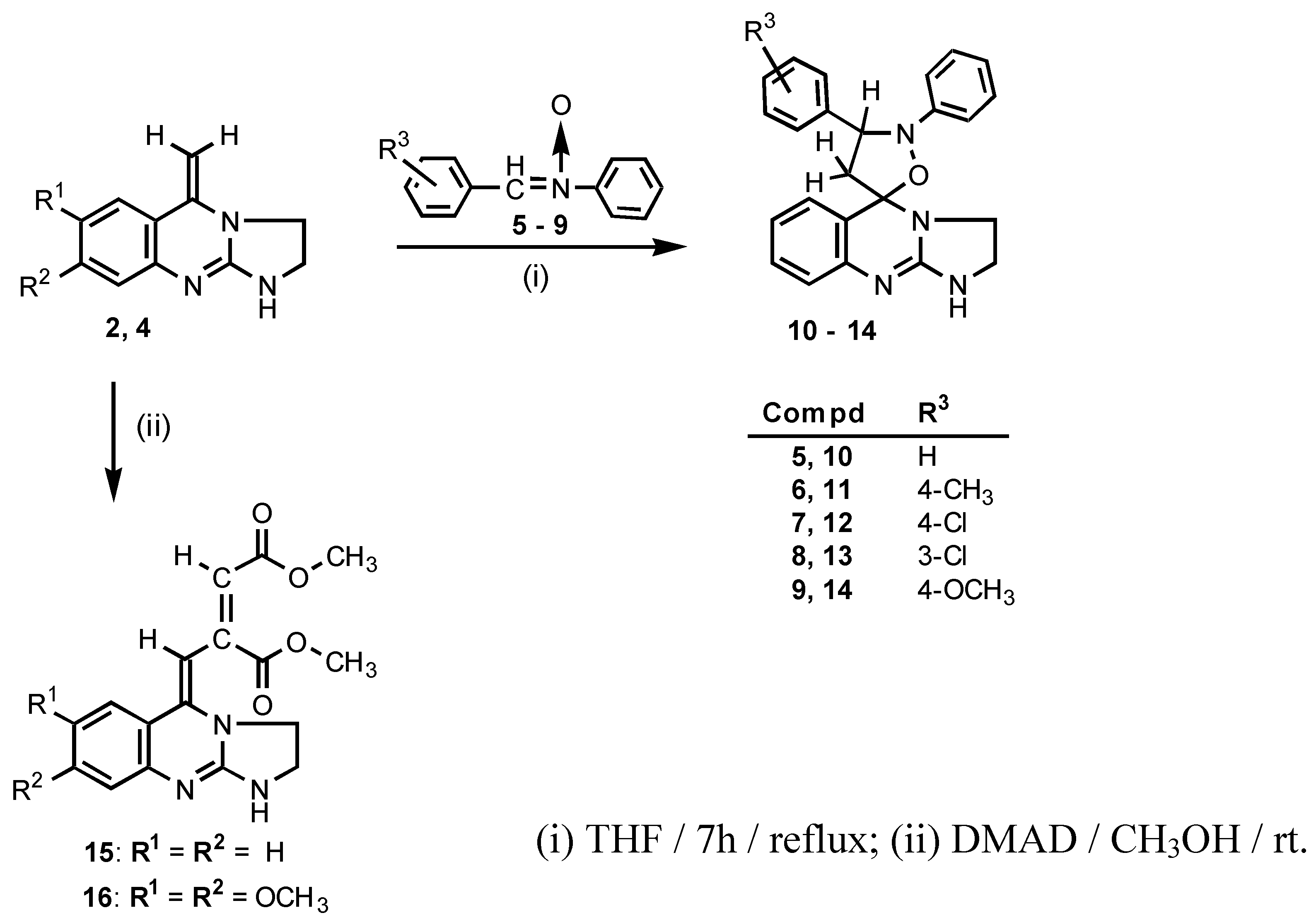 Molecules 09 00086 g009