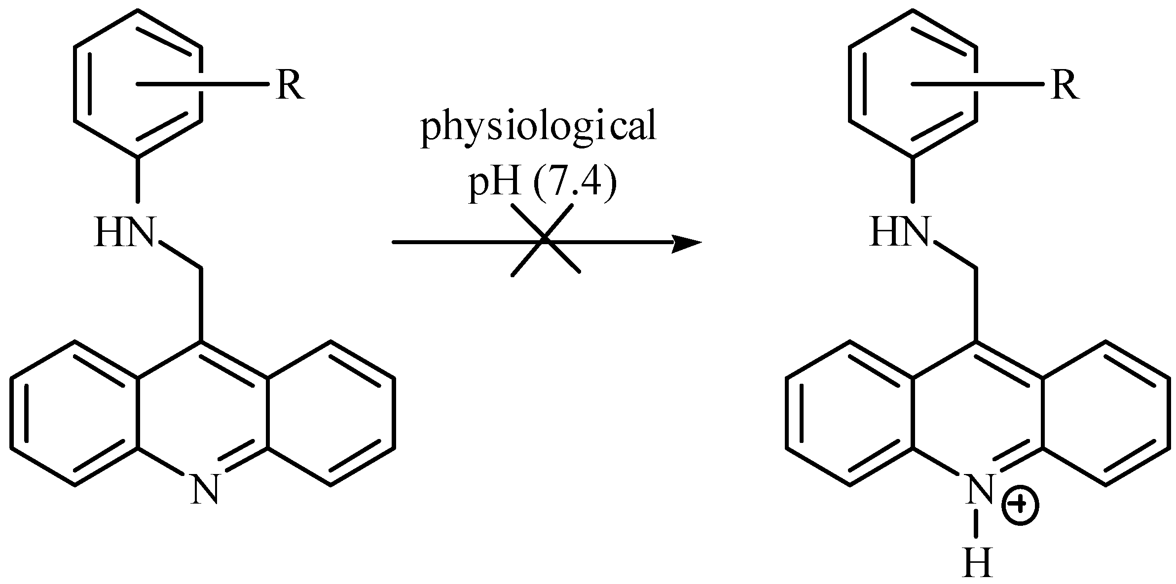 Molecules 09 00102 g003