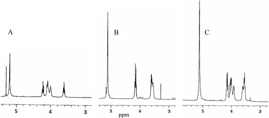 Molecules 09 00125 g004 550