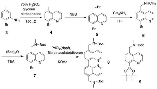 Molecules 09 00178 g001 550