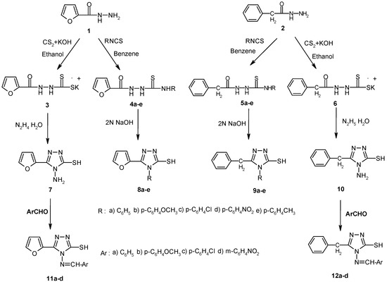 Molecules 09 00204 g001 550
