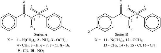 Molecules 09 00213 g002 550
