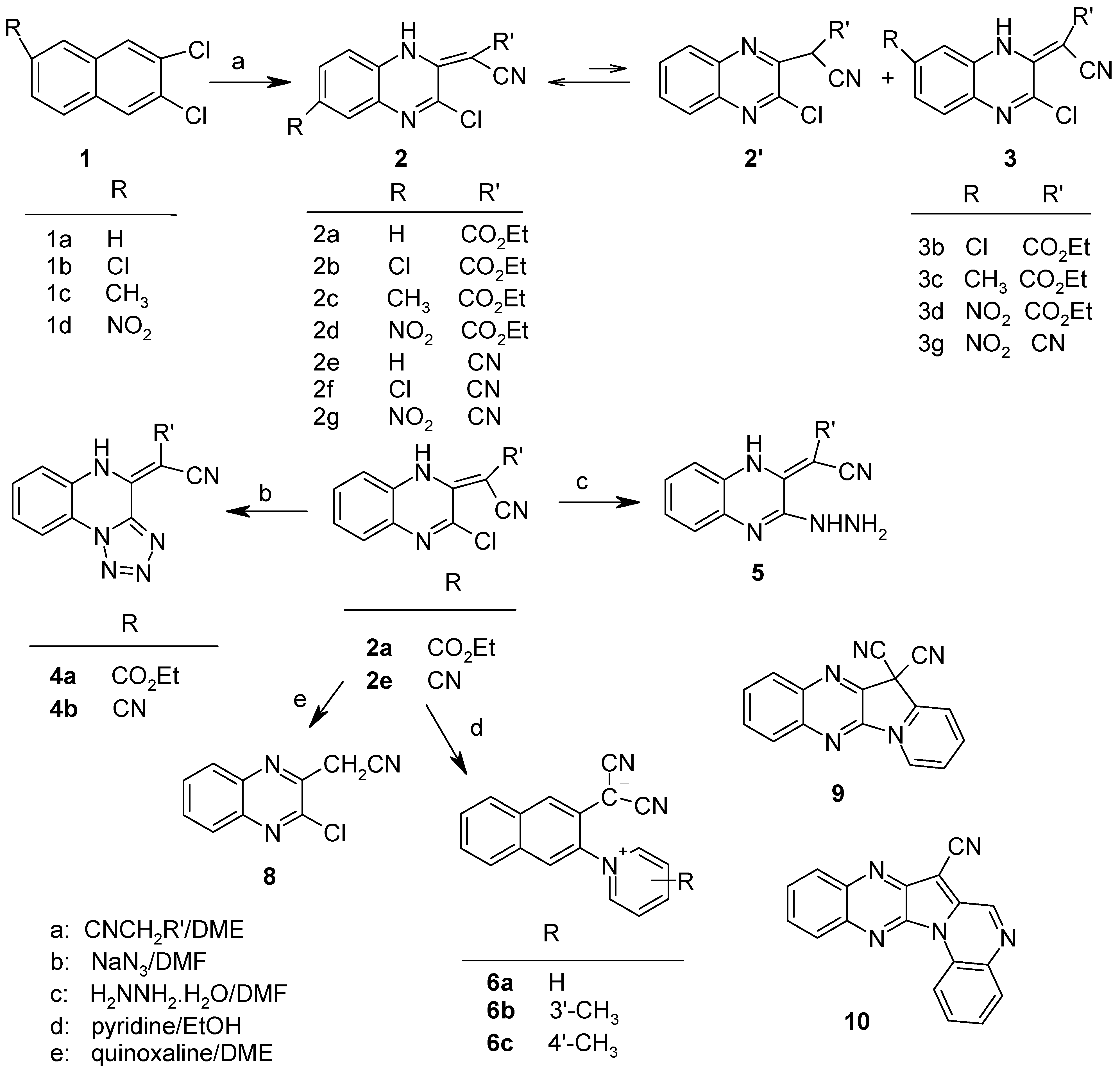 Molecules 09 00223 g001
