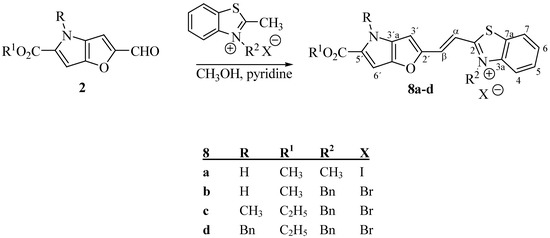 Molecules 09 00241 g003 550