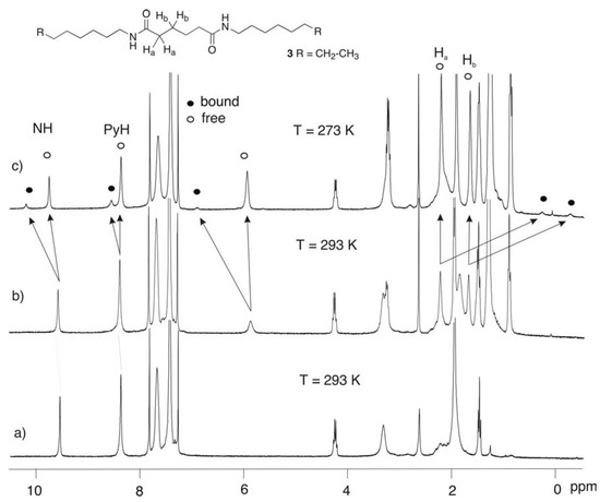 Molecules 09 00278 g001 550
