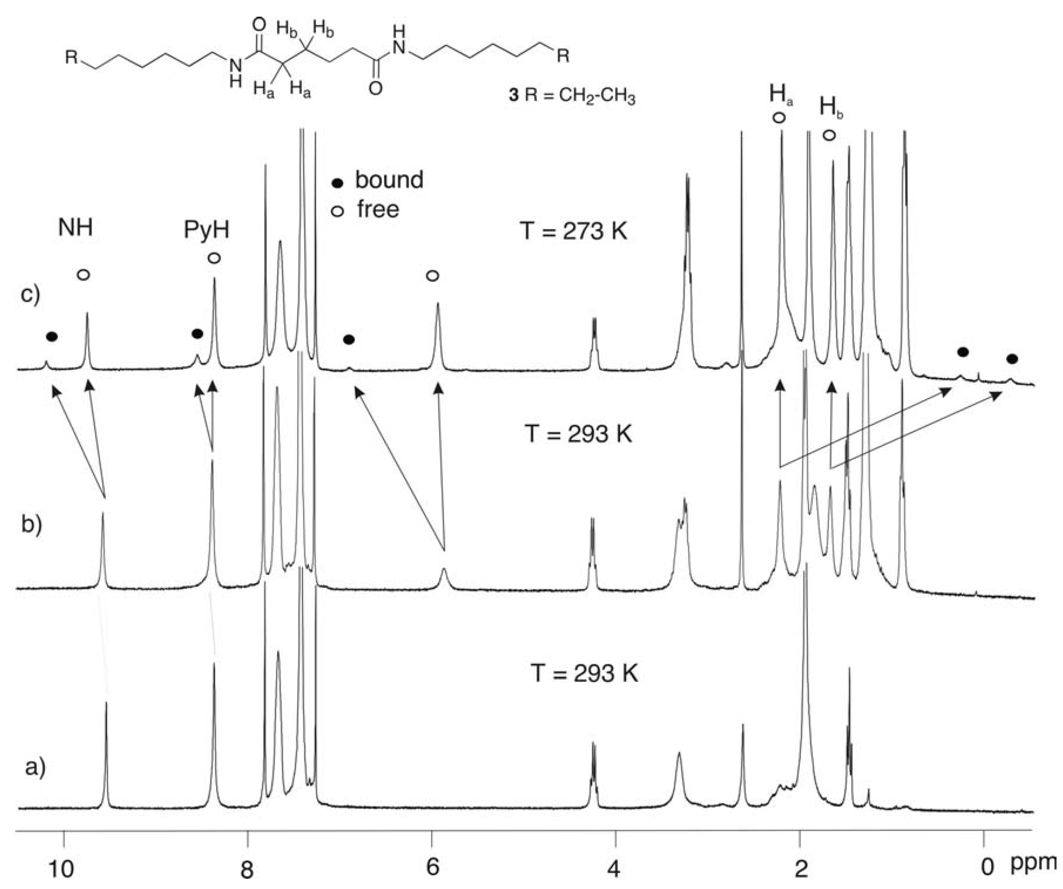 Molecules 09 00278 g001