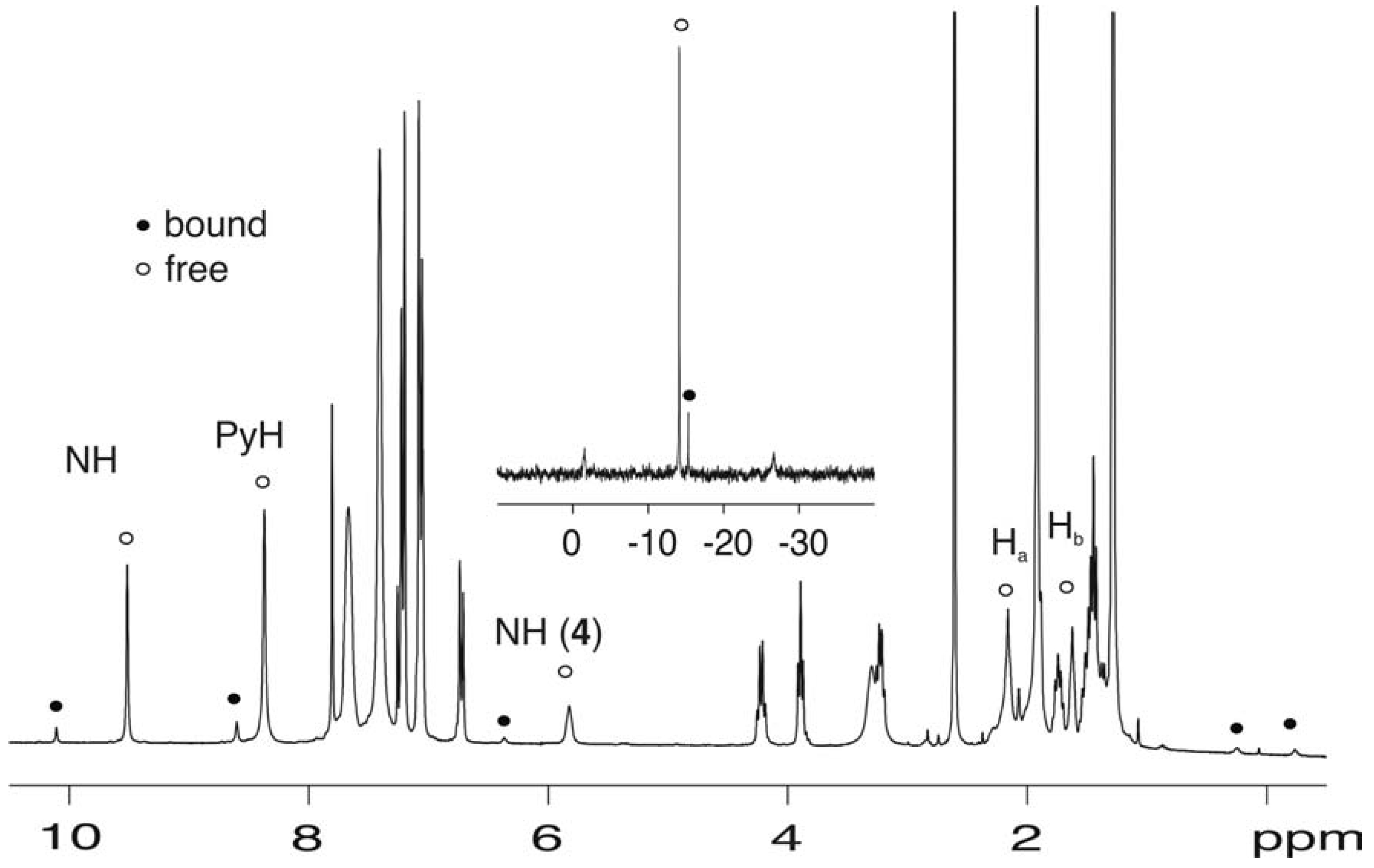 Molecules 09 00278 g002