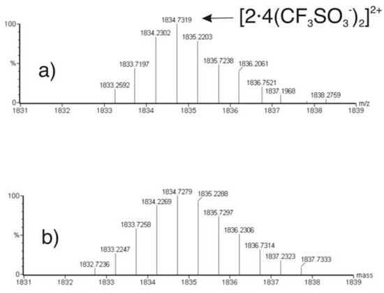 Molecules 09 00278 g003 550