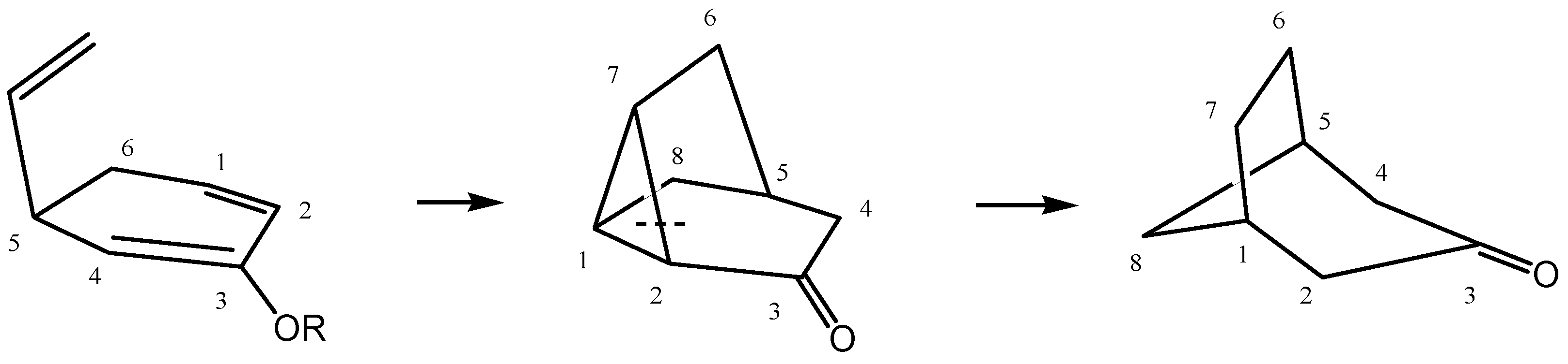 Molecules 09 00287 g001