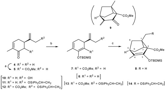 Molecules 09 00287 g002 550