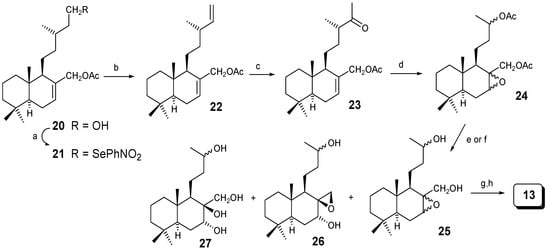 Molecules 09 00300 g005 550