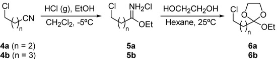 Molecules 09 00330 g001 550