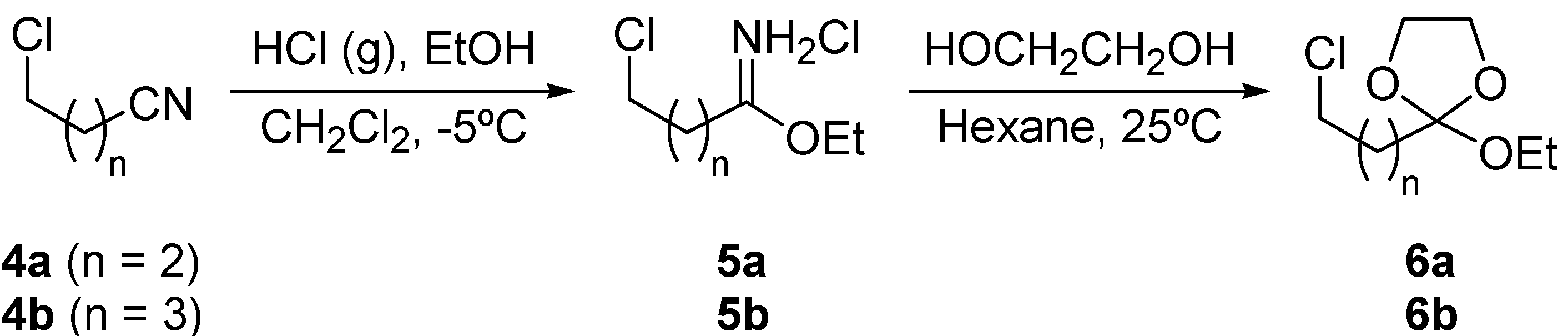Molecules 09 00330 g001