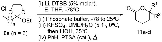 Molecules 09 00330 g003 550