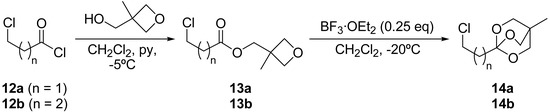 Molecules 09 00330 g004 550