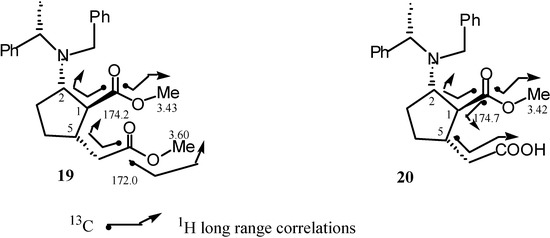Molecules 09 00373 g002 550