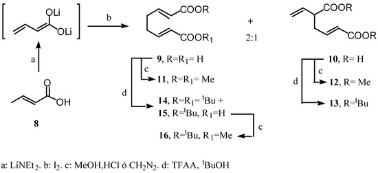Molecules 09 00373 sch002 550