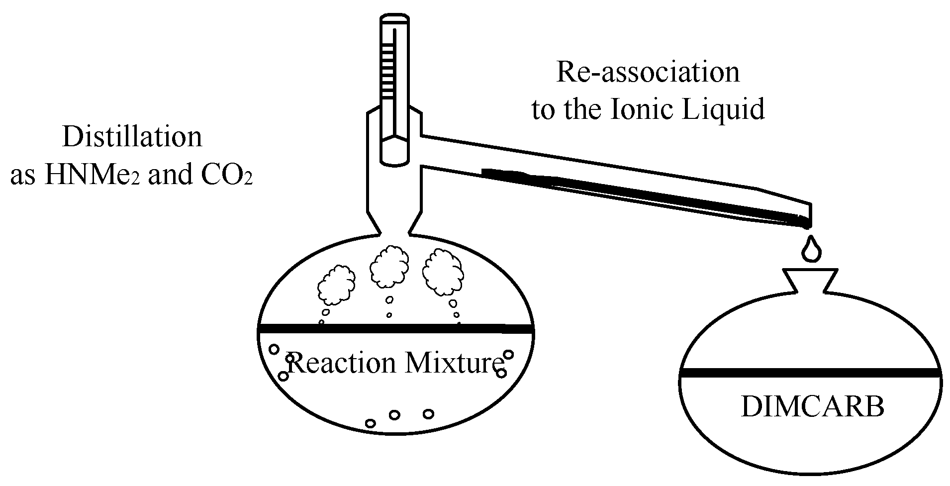 Molecules 09 00387 g003