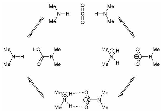Molecules 09 00387 g004 550