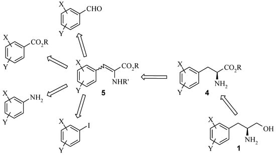 Molecules 09 00405 g005 550