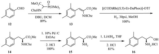 Molecules 09 00405 g007 550