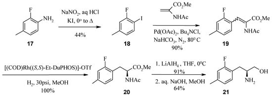 Molecules 09 00405 g008 550