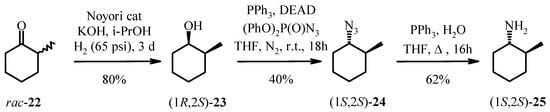 Molecules 09 00405 g009 550