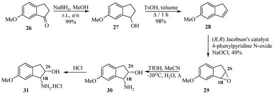 Molecules 09 00405 g011 550