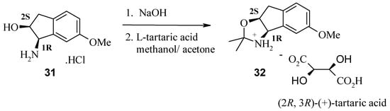 Molecules 09 00405 g012 550
